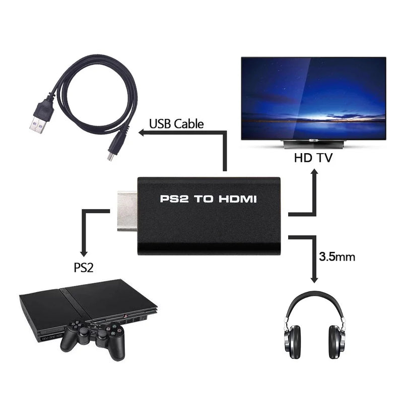 Ps2 Audio Video Av Converter Adapter For Hdmi Cable