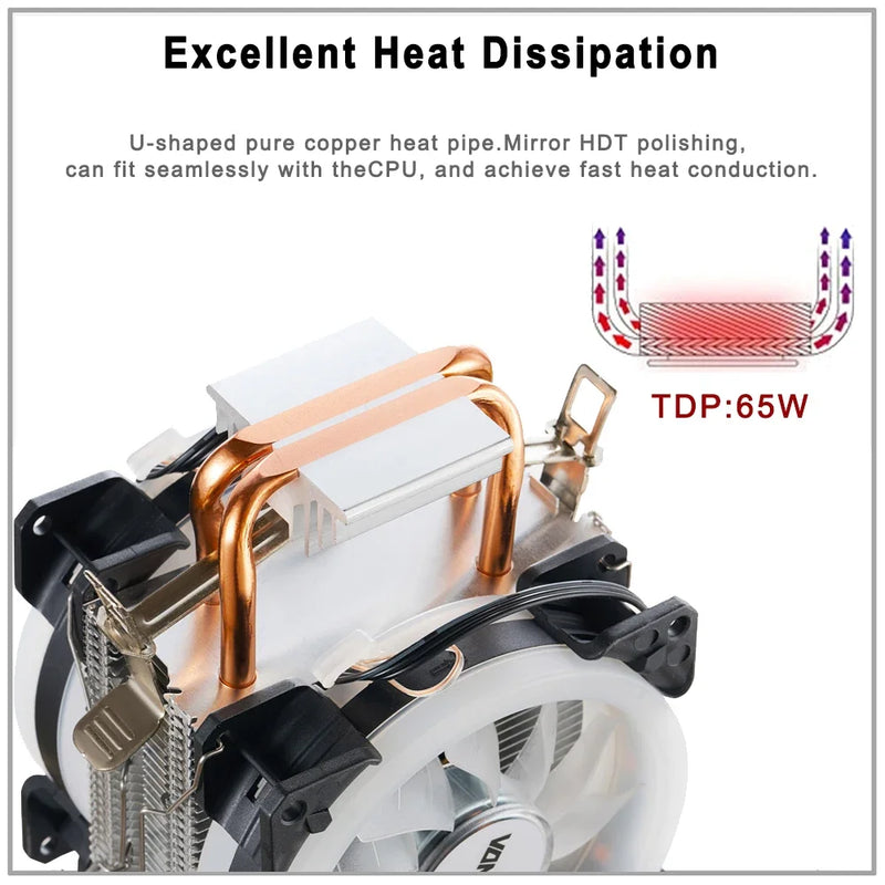 IWONGOU Cpu Cooler 2011 2 Heat Pipes Processor Cooler X99 For Intel AMD RGB Air Cooler Cpu Cooling Fan